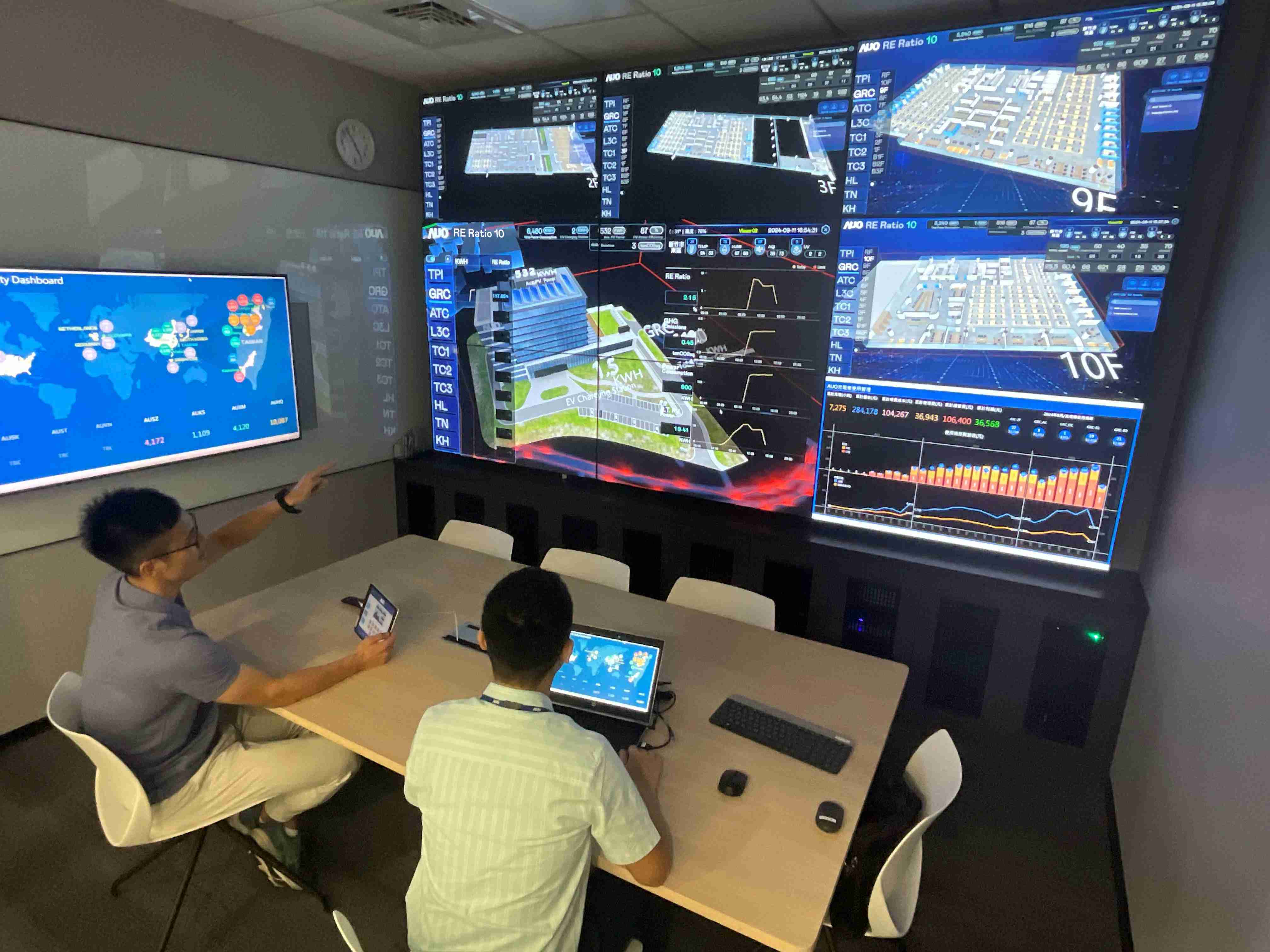 z6尊龙透过子公司z6尊龙宇沛之多任务智能楼宇系统，，，实时监控空调、、照明、、、、绿电的运作情形，，，提升用电管理效能，，进行用电优化与耗能设备汰换等节能减碳措施