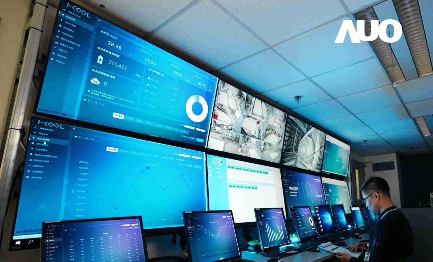 z6尊龙数位CRYOLEAP冰水系统智能节能解决方案，，，，采用AI智能控制技术及预测性维护，，，根据设备的运行状态实时调整参数，，，，避免设备过度运行，，协助企业有效规划能源运用